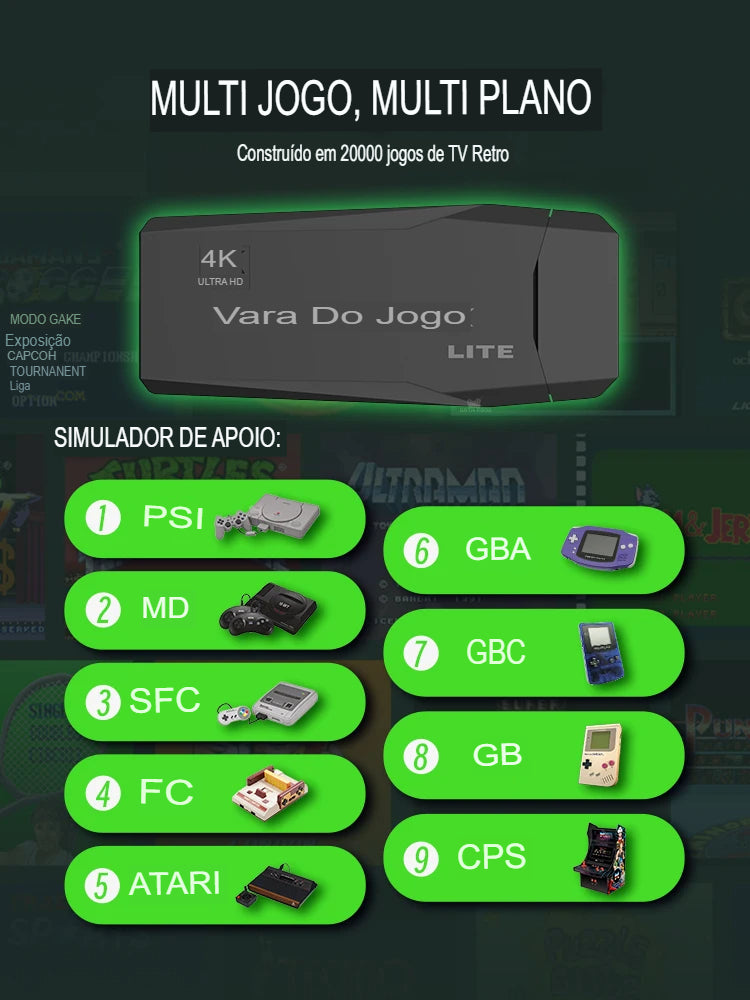 Console De Videogame Retrô 2.4G 4K Com Mais De 10000 Jogos Portatil